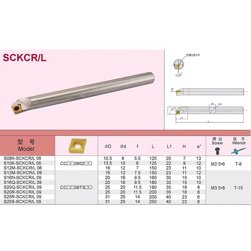 Herramienta de Torneado para Torno CNC S10K SCKCL06-L miniatura 6