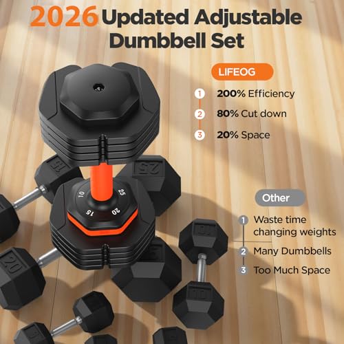 2026 FDB2 Updated Adjustable Dumbbell Set of 2, 110lbs/50lbs Weights Dumbbell Set with Storage Box, 25lbs/55lbs Adjustable Weights with Anti-slip Silicone Grip, Weight Set For Home Gym Suit both Men and Women - Image 3