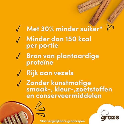 Graze Honey Cinnamon Protein Oat Bites Havermoutrepen - 7 x 4 Repen (120 g) - Image 7