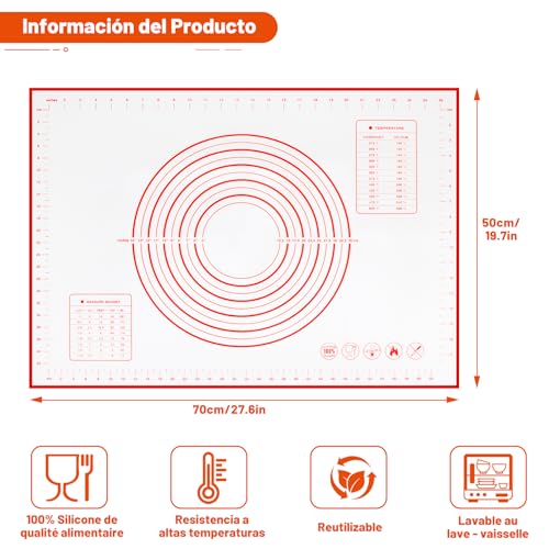 La mejor comparación de Tablas de amasar los mejores 10. 29 Imagen adicional