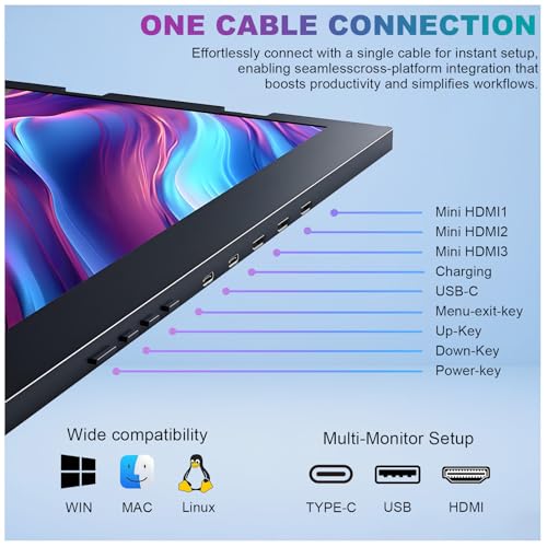 Image of 15.6 inch Laptop Screen Extender Monitor Portable, 1080P FHD IPS Triple Screen Monitor for Laptops, Just 1 Cable for 3 Screens, Laptop Extender Compatible with 360 Rotation with Wins /Mac