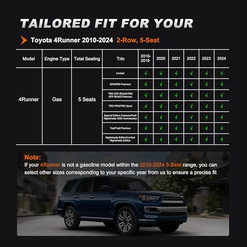 Image of AOMSAZTO Custom Seat Covers for Toyota 4runner: 7 Seats 2011 2012 2013 2014 2015 2016 2017 2018 2019 2020 2021 2022 2023 2024 Leather Car Seats Cover Full Set Black for 4 Runner 7 Seaters