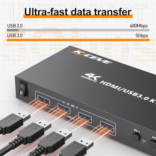 Image of HDMI KVM Switch 4 Computers 4K@60Hz 2K@120Hz, Simulation EDID, Camgeet 4 Port USB3.0 KVM Switches for 4 PC Share 1 Monitor and Keyboard Mouse Printer,with Wired Remote,12V Power Adapter and 5 Cables