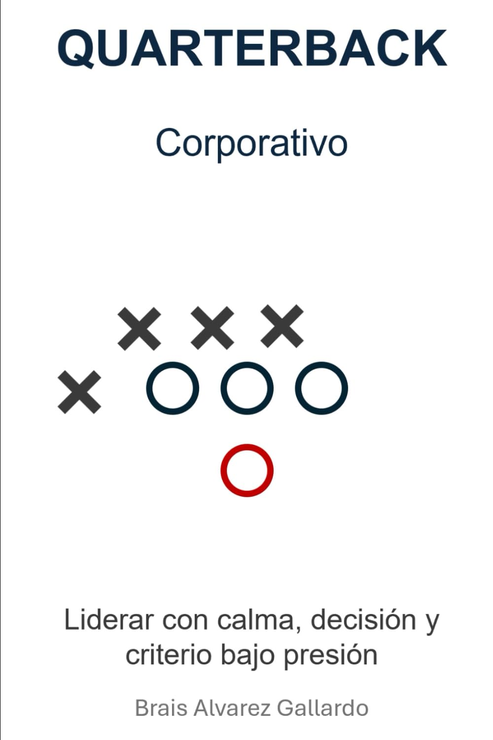 Quarterback Corporativo: Liderar con calma, decisión y criterio bajo presión