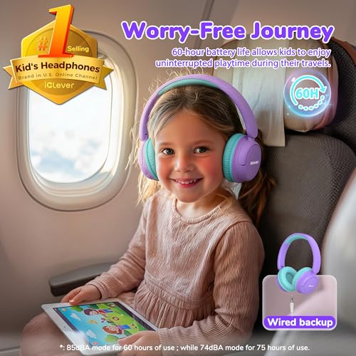 Image of iClever BTH22 Kids Bluetooth Headphones, 60H Play Time, USB C Fast Charging, Bluetooth 5.4, AUX Cord,Safe Volume 74 /85 dBA,Toddler Headphones for iPad /Tablet /Travel /School, Purple