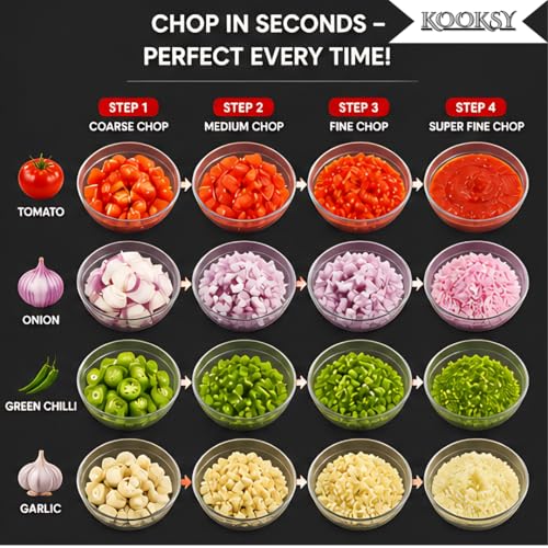 Image of Push Chopper for Kitchen Use 650 ML, Onion Cutter, Push Chopper with 3 Blades, Vegetable Chopper Kitchen Items for Home Cutting Vegetables, Ginger, Garlic, Salad, Tomato, Potato (Multicolour)
