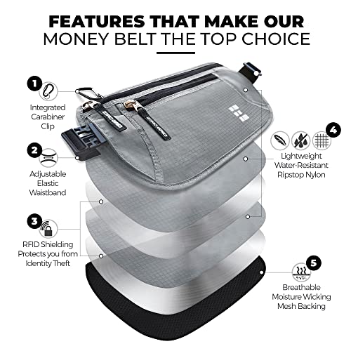 money belt for secure travel - rfid blocking slim passport holder - hidden waist pouch for cash credit cards documents - concealable under clothes water-resistant slim fanny pack for men and women