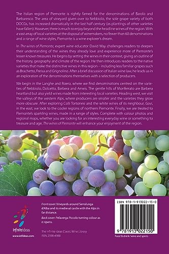 The wines of Piemonte