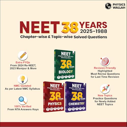 Image of PW 38 Years NEET Previous Year Solved Question Papers Physics, Chemistry and Biology PYQ Combo Set of 3 Books (2025 - 1988) Chapterwise Topicwise Solutions For NEET Exam 2026 [Paperback] PW