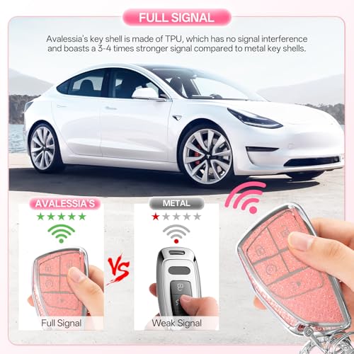 Avalessia for Chevy Key Fob Cover with Keychain,5 Buttons Soft TPU Protector Bling Car Keys Case Shell Compatible with 2021-2024 Chevy Tahoe Suburban GMC Yukon Silverado Buick Smart Key(Silver Pink) — view 5