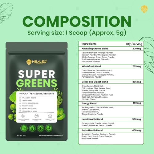 Image of HEALEO Weight Management & Daily Wellness Combo | Fat Burner Coffee with MCT, L-Carnitine & Green Coffee Bean + Super Greens Powder with 40 Plant-Based Ingredients | Metabolism, Detox & Digestive Supp