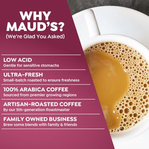 Maud's Decaf Variety Pack Pods