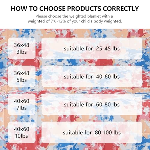 L'AGRATY Weighted Blanket - 36"x48" 3lbs Microfiber Material with Glass Beads Small Blanket for All-Season Summer Fall Winter Soft Thick