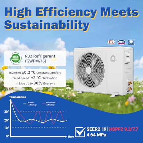 Image of GarveeHome 18000 BTU Mini Split Air Conditioner Heat Pump System, 19 SEER2 230V Ductless AC Cool Up to 1250 Sq. Ft, Complete Installation Kit, White