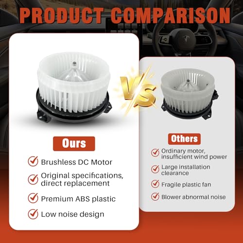 Image of AC Heater Blower Motor with Fan Fit for Toyota 4Runner 2003-2009, for Lexus GX470 2003-2007, Replacement for OE# 700062, 8710335060, 8710335070