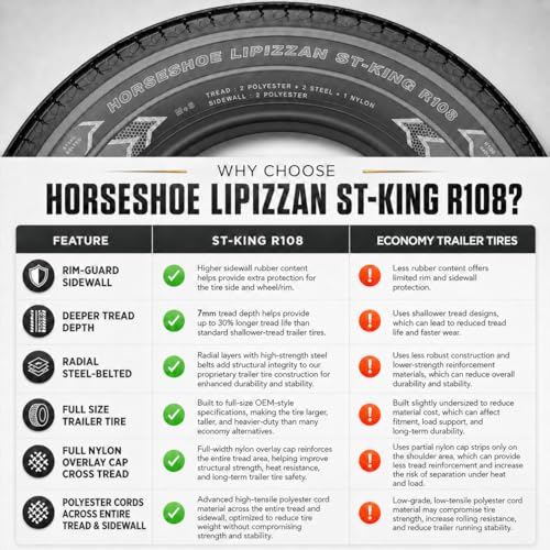 Horseshoe Lipizzan ST-KING II Trailer Tire