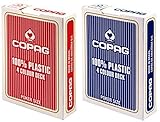 Copag