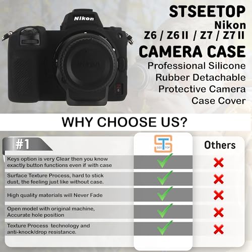 Funda para cámara Nikon Z6 Z6II Z7 Z7II silicona negra miniatura 4