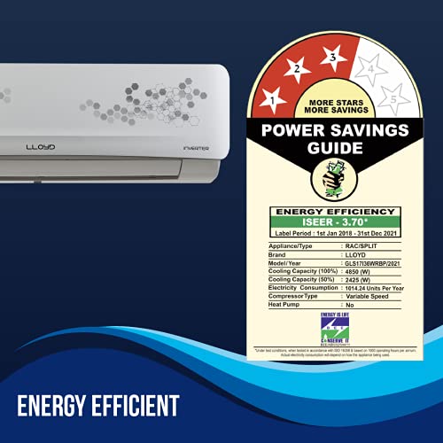 Image of Lloyd Havells-1.4 Ton 3 Star Inverter Split Ac With Anti-Viral Filter(Gls17I36Wrbp 100% Copper,White With Geometric Print&Silver Deco Strip)