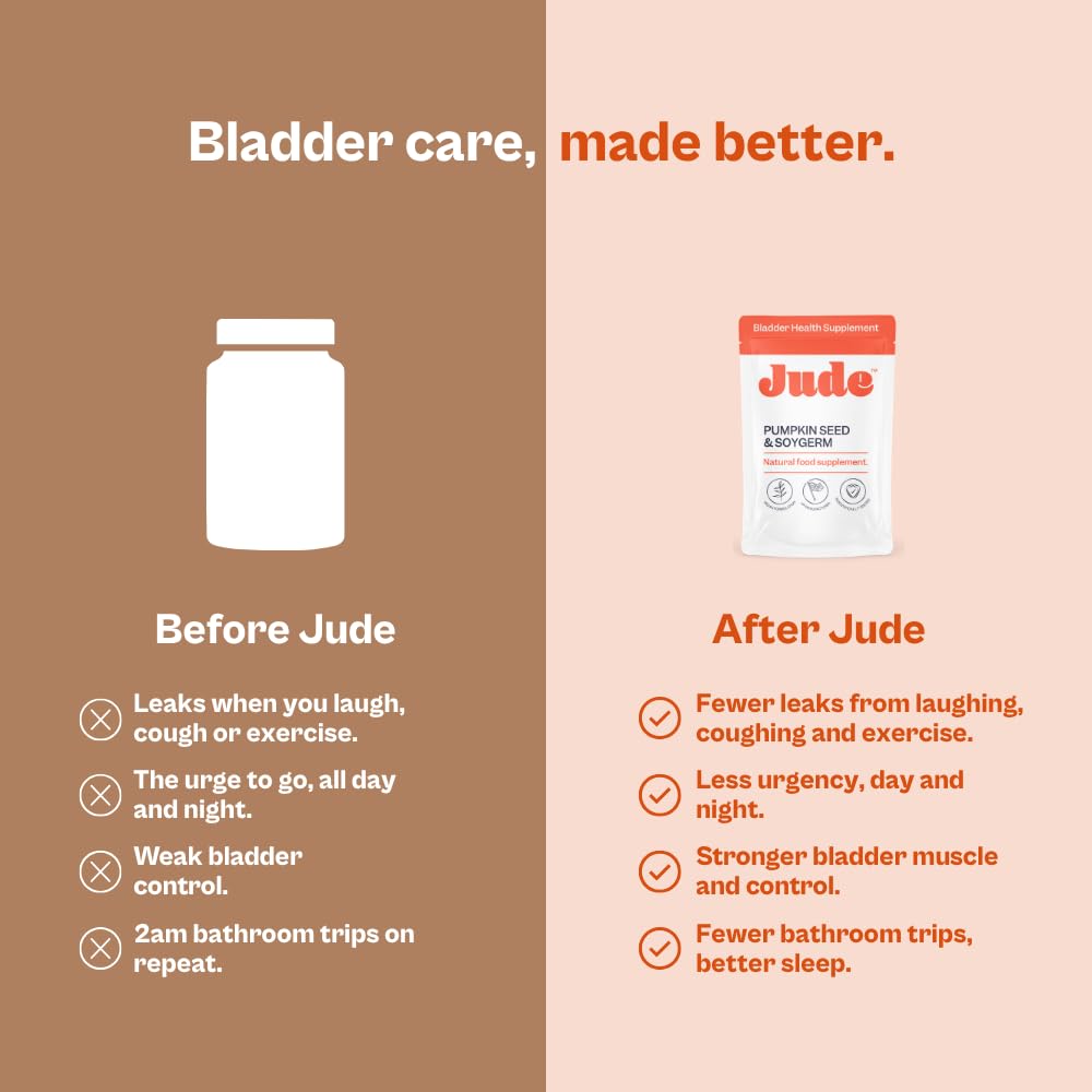 Jude Bladder Control Supplements for Women | Overactive Bladder Support Pills to Reduce Leakage and Incontinence | Go Less for Frequent Urination | 60 Count (1 Month Supply) — Amazon image 6