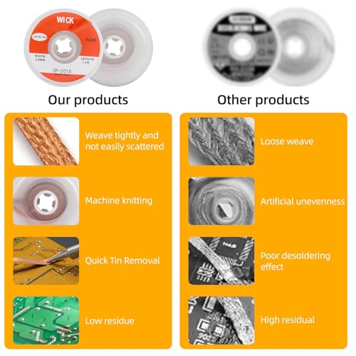 Image of 4-Pack Desoldering Wick Solder Wick Braid with Flux No-Clean Electronic, 2.0 /2.5mm Desoldering Wick & Soldering Wick For Solder Remover, Desoldering Braid Wire Roll (Total 20ft)