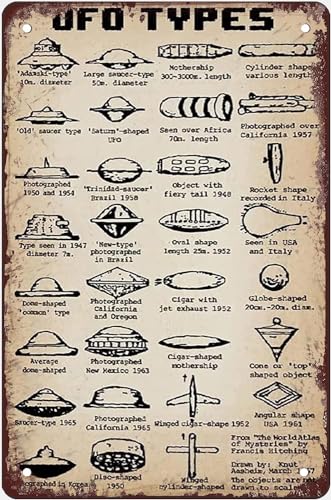 Gourye UFO Types Metal Tin Signs Wall Decor UFO Knowledge Retro Posters Alien Sci Fi Fans Collectible Plaques Home Room Club Gift for Women Men 8x12 Inch Plaque Tin Sign
