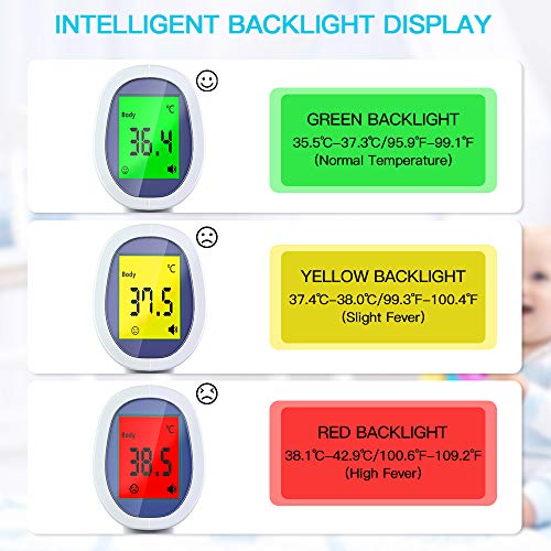 image for mesanfit Thermometer for Adults, Digital Non-Contact Forehead Infrared