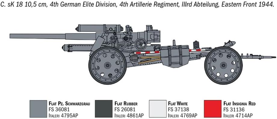 IT7082 1/72 World War II German Forces 5.9 inches (15 cm) sFH 18 Grenade Cannon, 4.1 inches (10.5 cm) sK 18 Grenders, 2 in 1 Artillery Figure Included Plastic Model
