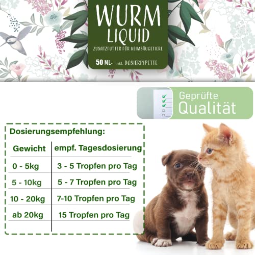Wurmkur für Katzen und Hunde – Nature Animal Wurm Liquid