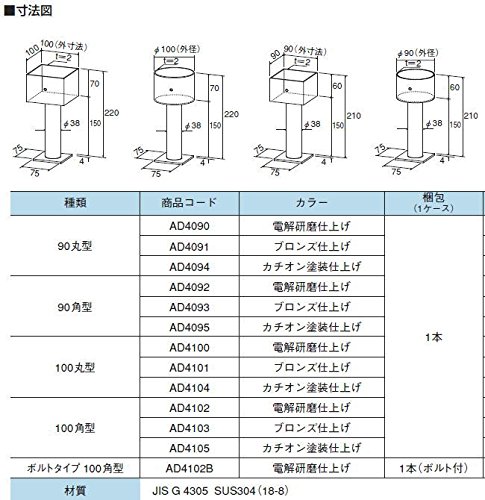 Amazon.co.jp: タナカ ステンレス装飾柱脚金物 ボルトタイプ100