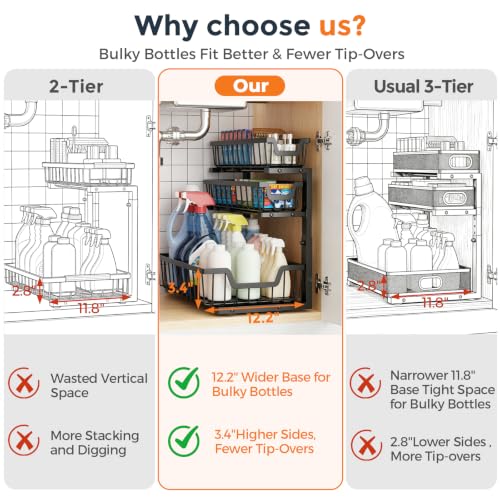 Under Sink Organizer, 2-Pack 3-Tier Height Adjustable Thickened Metal Pull out Cabinet Organizer Shelf, Slide out Storage Drawer Rack for Bathroom Kitchen Pantry Home Laundry Organization (Black) - image 2