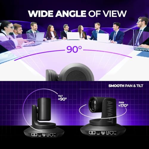 Image of AIWaft 4K PTZ Camera Pro Lens with 5M HDMI Cable & Wall Mount