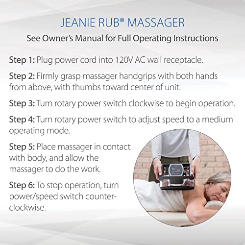 Core Products Jeanie Rub Variable Speed Massager, Deep Tissue Massage, Orbital Action For Back & Body, Professional Quality #TOP7