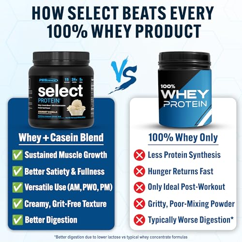 Image of PEScience Select Protein Powder, Gourmet Vanilla, 15 Servings