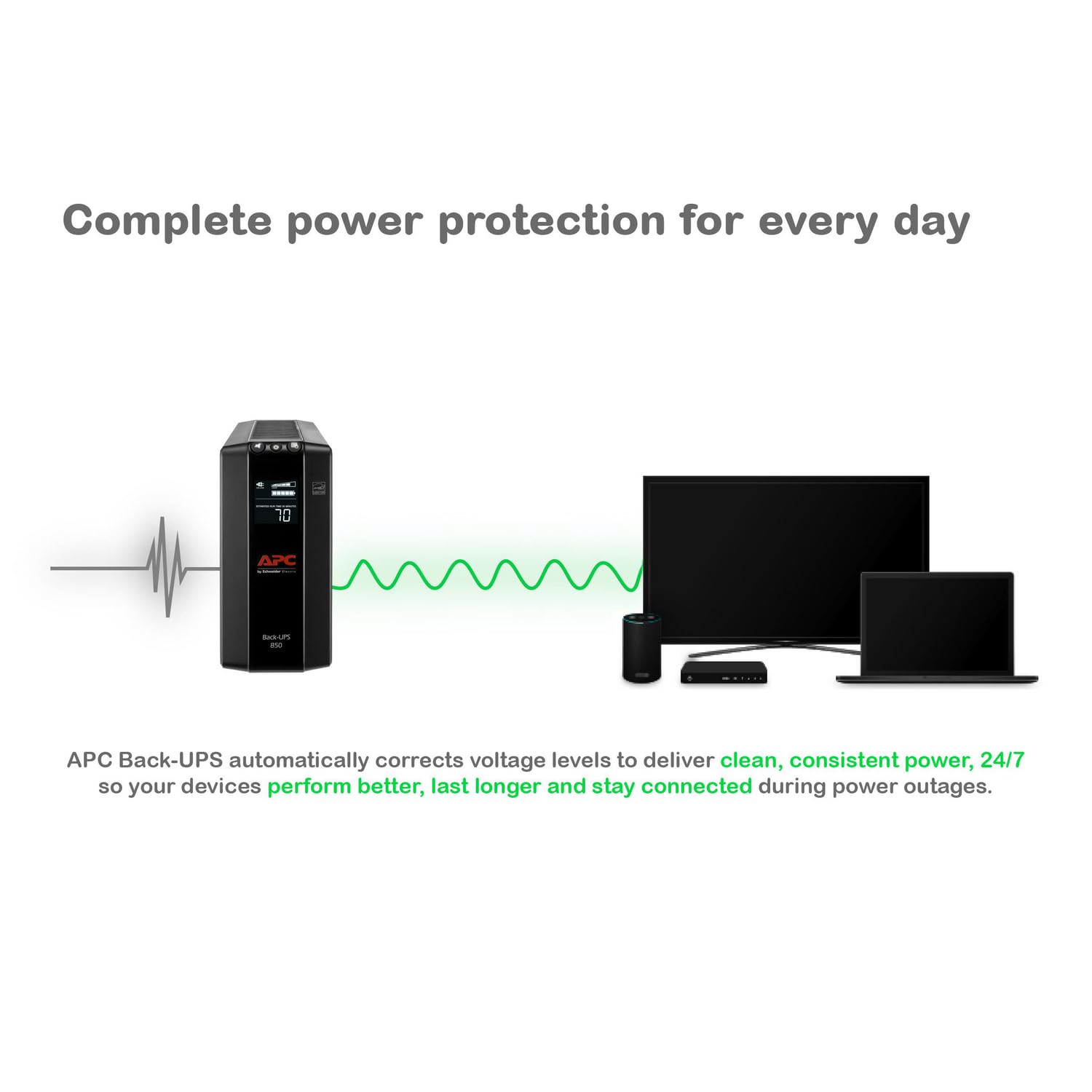 APC Back-UPS Pro 850VA Gallery Image