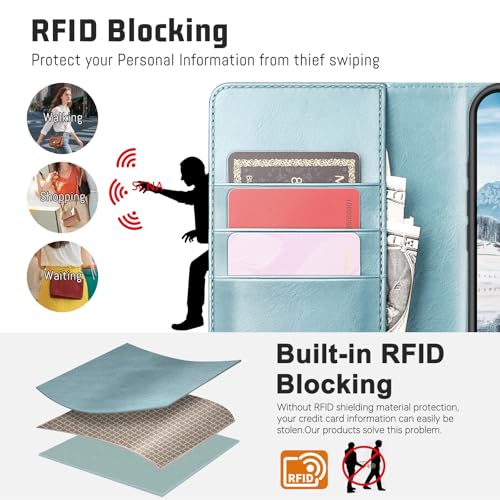 DJBull 2-in-1 Detachable Wallet Case for Samsung Galaxy A25 5G RFID Blocking Flip Folio with Card Holder | PU Leather Shockproof Protective Cover Women Men for Samsung A25 Phone Case Sky Blue by DJBull - Used condition - Image 3