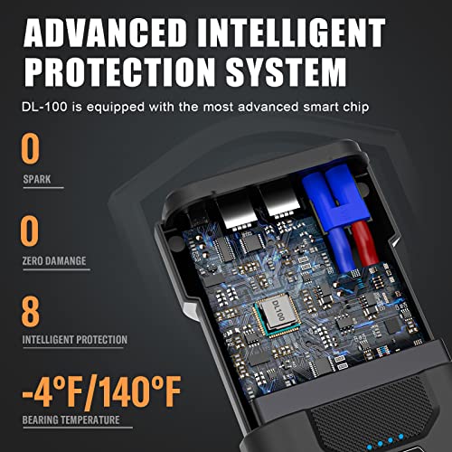 Qolixm Jump Starter, 2000A 18000Mah Battery Starter For Up 8.0L Gas/7.5L Diesel Engines, Car Starter With Window Breaker, 12V Portable Auto Jump Box, Battery Booster With Led Light And 2*Usb Output #TOP2