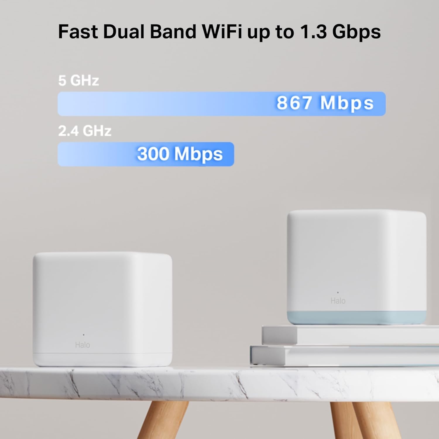 MERCUSYS TP-Link Halo H1200G (lot de 2) Wi-Fi Mesh Dual Band AC1200, ports Gigabit Ethernet, Beamforming, MU-MIMO, routeur et mode point d'accès, recommandé pour les maisons (reconditionné)
