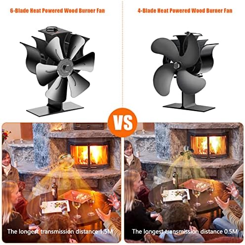 Wood Stove Fan, 2022 Upgrade Fireplace Fan with Stove Thermometer, 6-Blades Fire Fans Silent Operation Log Burner Accessories, Increases 80% More Warm air Than 4 Blade Fan