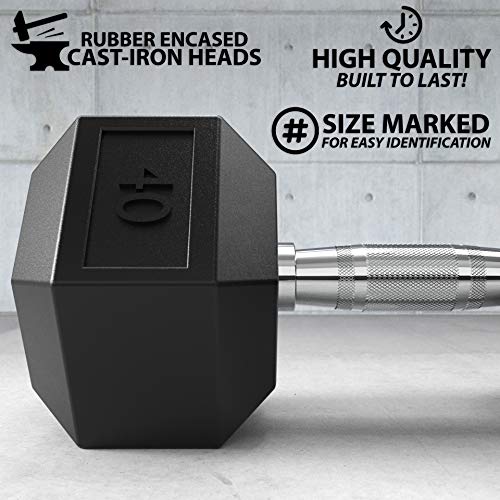 Synergee 40 Lb Rubber Encased Hex Dumbbells With Chrome Handle. Sold Individually All Purpose Weights For Strength & Conditioning Training. #TOP3