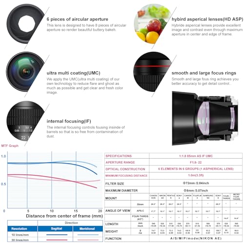 Lightdow KD-8518C-RF 85Mm F1.8 Medium Telephoto Manual Focus Full Frame Portrait Lens For Canon Eos R, Ra, Rp, R3, R5, R5 C, R6, R6 Mark Ii, R7, R8, R10, R50, R100 Mirrorless Cameras thumb #2