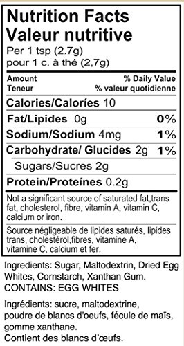 Sugarveil® 2-Pack Of 3.4 Oz Sugarveil Confectionery Icing #TOP6