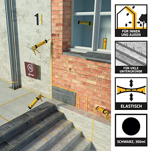 Sika – Kleb- und Dichtstoff – Sikaflex-11 FC Purform Elastisch Schwarz– geeignet für übliche Baustoffe – lösemittelfrei und emissionsarm – 300 ml