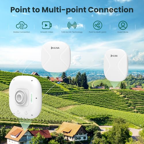 Image of Wireless Bridge 3 Pack, ULNA CPE802T Point to Point /Multipoint WiFi Bridge | WiFi5 Gigabit Internet Bridge, 2.4G & 5.8G Band, Outdoor 5KM Long Range, Extend Internet to Shop Barn Farm