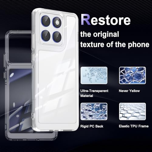 Image of Case for Motorola Edge 70 5G, Military Grade Drop Protection Clear Phone Case, Yellowing Resistant, Anti-Scratch Hard PC Back, Shockproof Hard Ultra-Thin Protective Cover, Transparent
