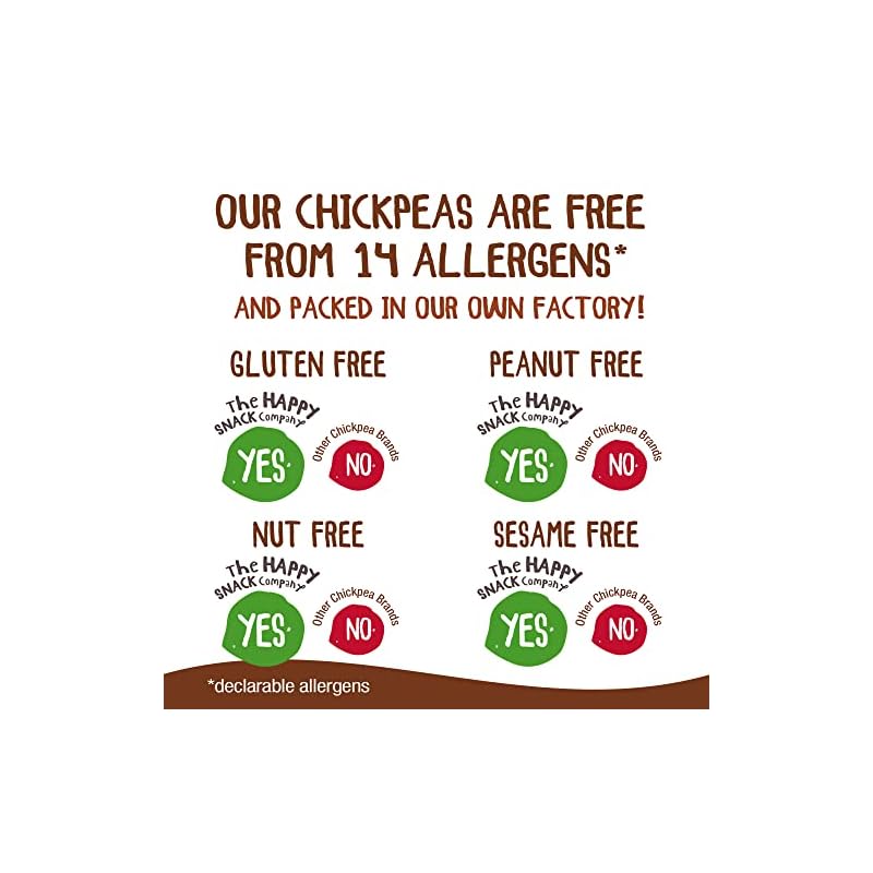 The Happy Snack Company Roasted Chickpeas, Healthy Snacks, High Protein, Gluten Free Tasty Snacks, Vegan, 96 Calories, 25g Portion, Pack of 20 - Image 5