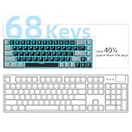 MageGee Portable 60% Mechanical Gaming Keyboard, MK-Box LED Backlit Compact 68 Keys Mini Wired Office Keyboard with Red Switch for Windows Laptop PC Mac - Black/Grey - Image 3