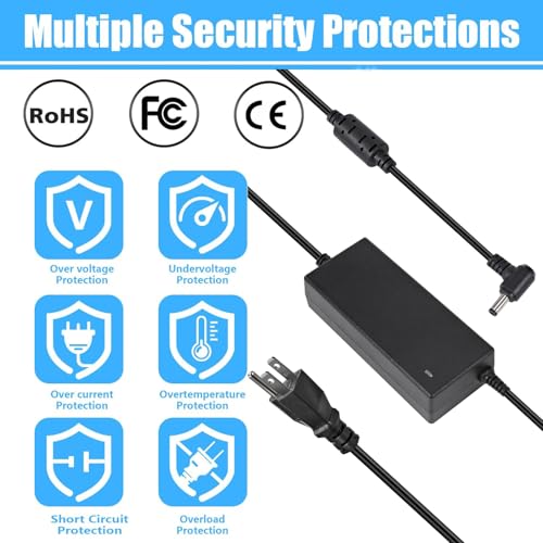 36V 4A Power Supply Adapter 100-240V AC to DC 144W Power Transformer 5.5mm x 2.5mm/2.1mm DC Output Jack 36V Volt AC Power Supply for LED Lights LED Driver CCTV Security System Inkjet Printer3