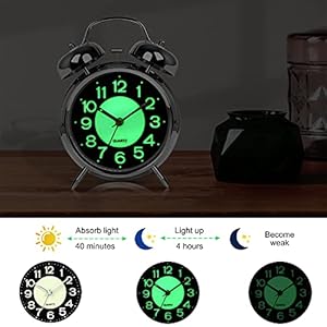 Ayrelysuperloudalarmclockforheavysleepersadultstwinbellretro4inchsilentnontickingquartzwithbacklightluminousdialalarmclocksforbedroomsbedsidesilver Urban Country Home Decor Ayrely super loud alarm clock for heavy sleepers adultstwin bell retro 4 inch silent non ticking quartz with backlight luminous dial alarm clocks for bedrooms bedside silver urban country home decor