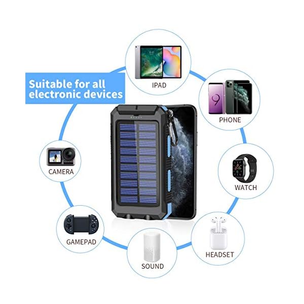 Solar-Charger-20000mAh-Portable-Solar-Power-Bank-for-Cell-Phone-Waterproof-External-Solar-Backup-Battery-Power-Pack-Charger-Built-in-Dual-USBFlashlight-for-All-Phones-Tablets-and-Electronic-Devices Oukafen Solar Charger 20000mAh Portable Solar Power Bank for Cell Phone Waterproof External Backup Battery Power Pack Charger Built-in Dual USB/Flashlight